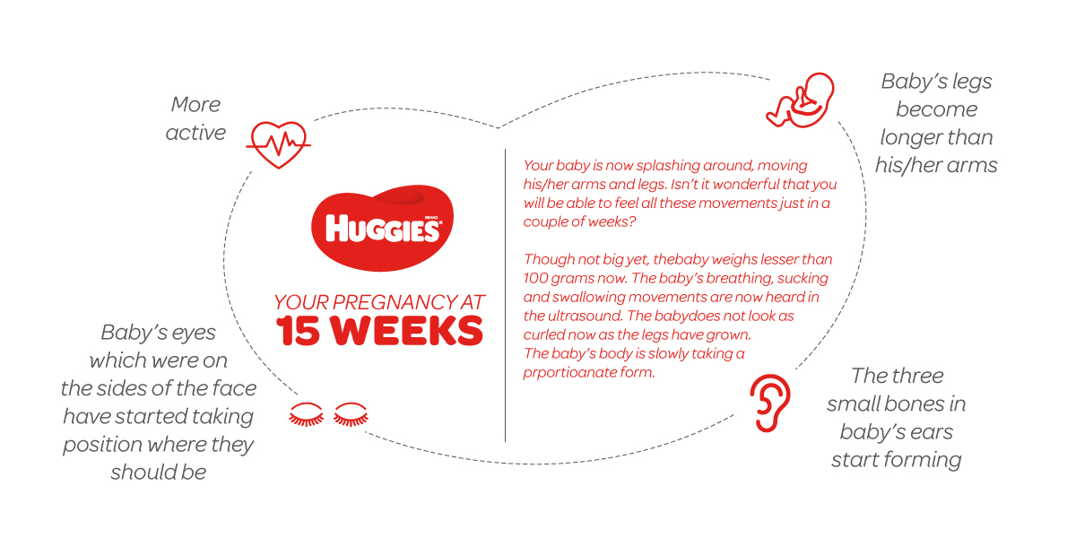 Week 15 Article 1